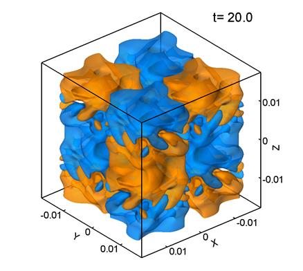 : T03_81_Grid128_VorticityZ(DL)_NoTitle_08