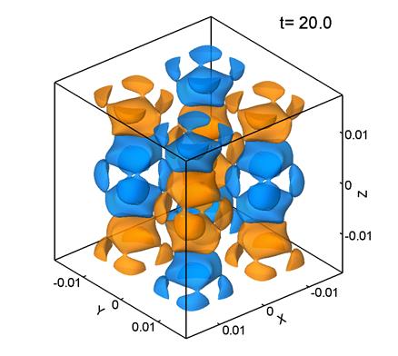 : T03_91_Grid128_VorticityZ(DL)_NoTitle_08