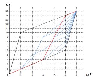 graph.png