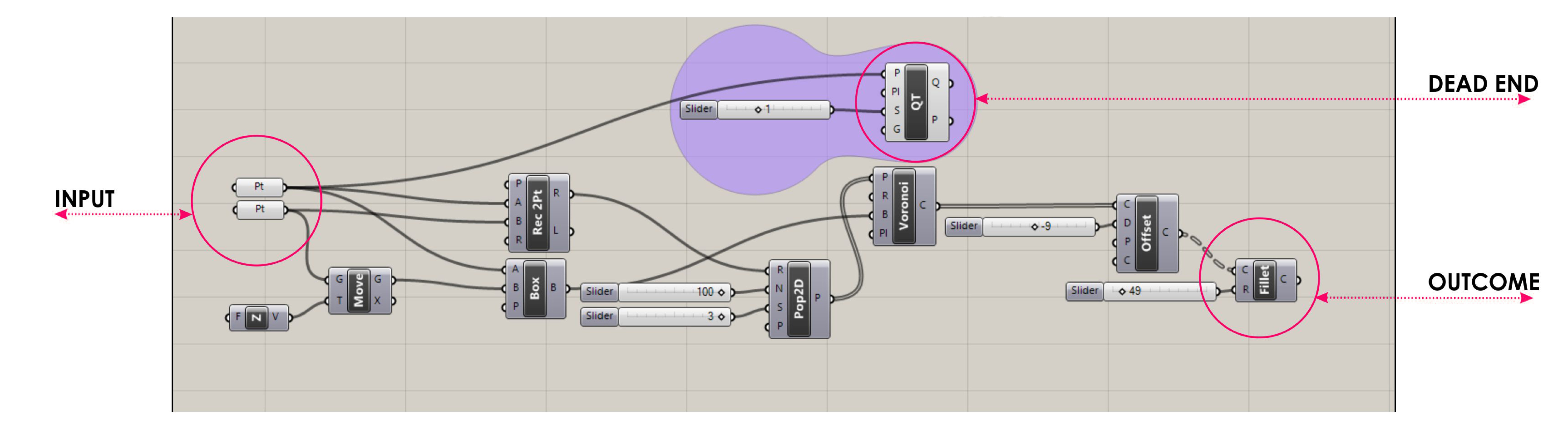 Description: D:\Victoria\GAA_PhD\PhD Thesis 2012\10.2012\S\gh diagrams.jpg