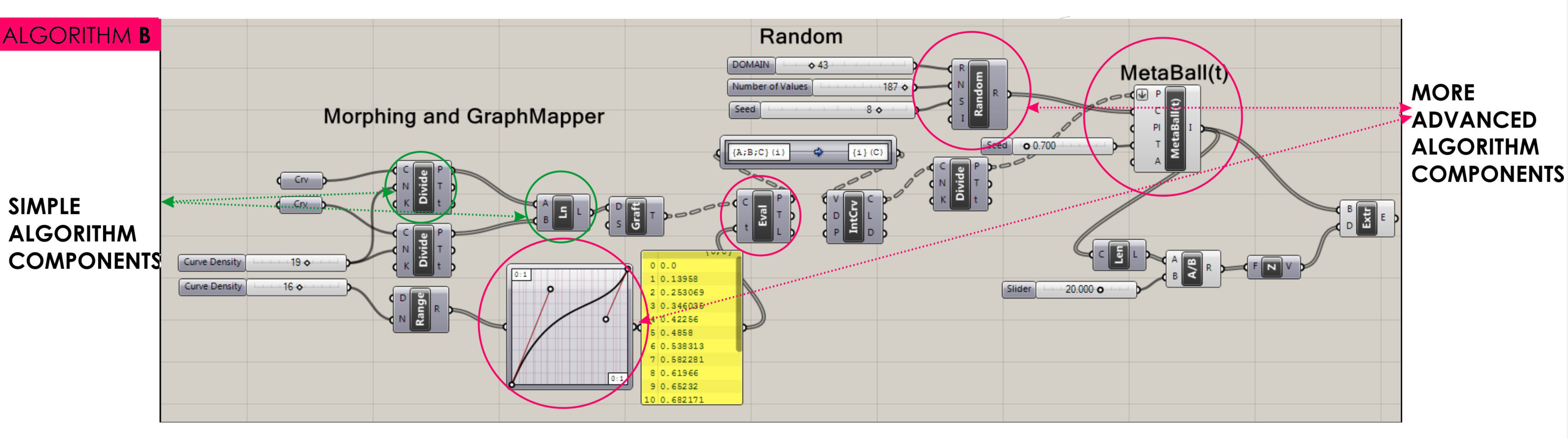 Description: D:\Victoria\GAA_PhD\PhD Thesis 2012\10.2012\S\gh diagrams_01.jpg