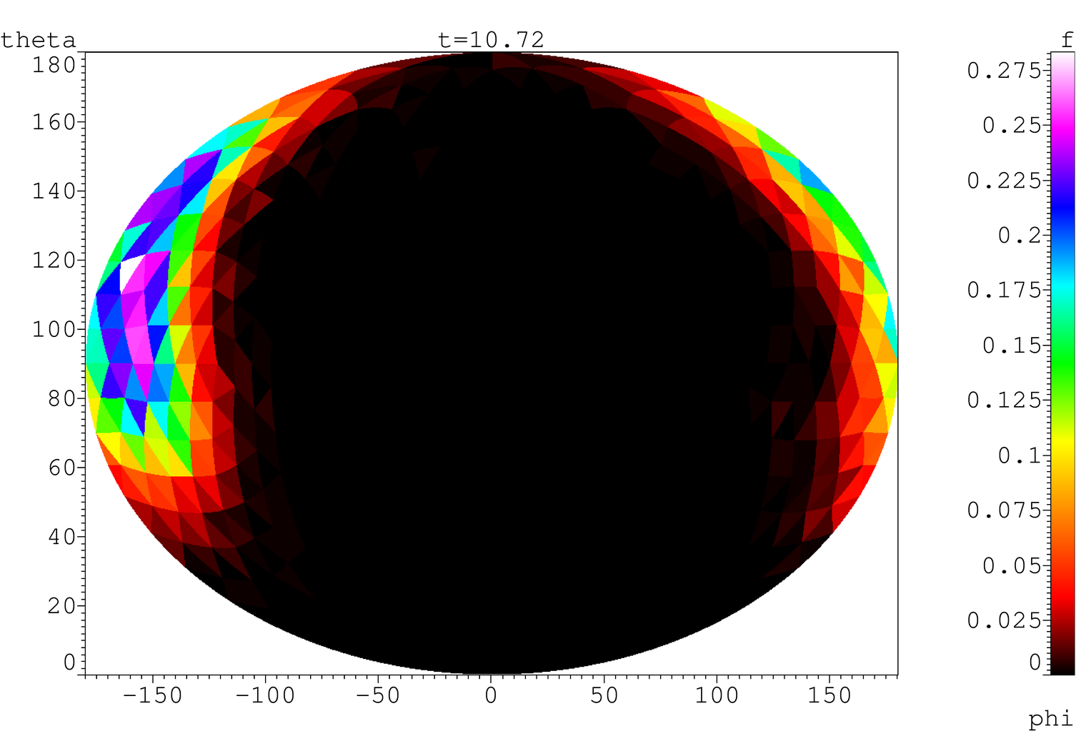 sph-m.png