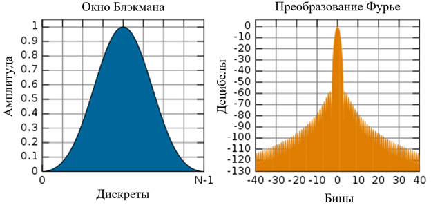 Описание: https://dl.dropboxusercontent.com/s/vbl5gaktmmfv46r/shot_171028_003924.png