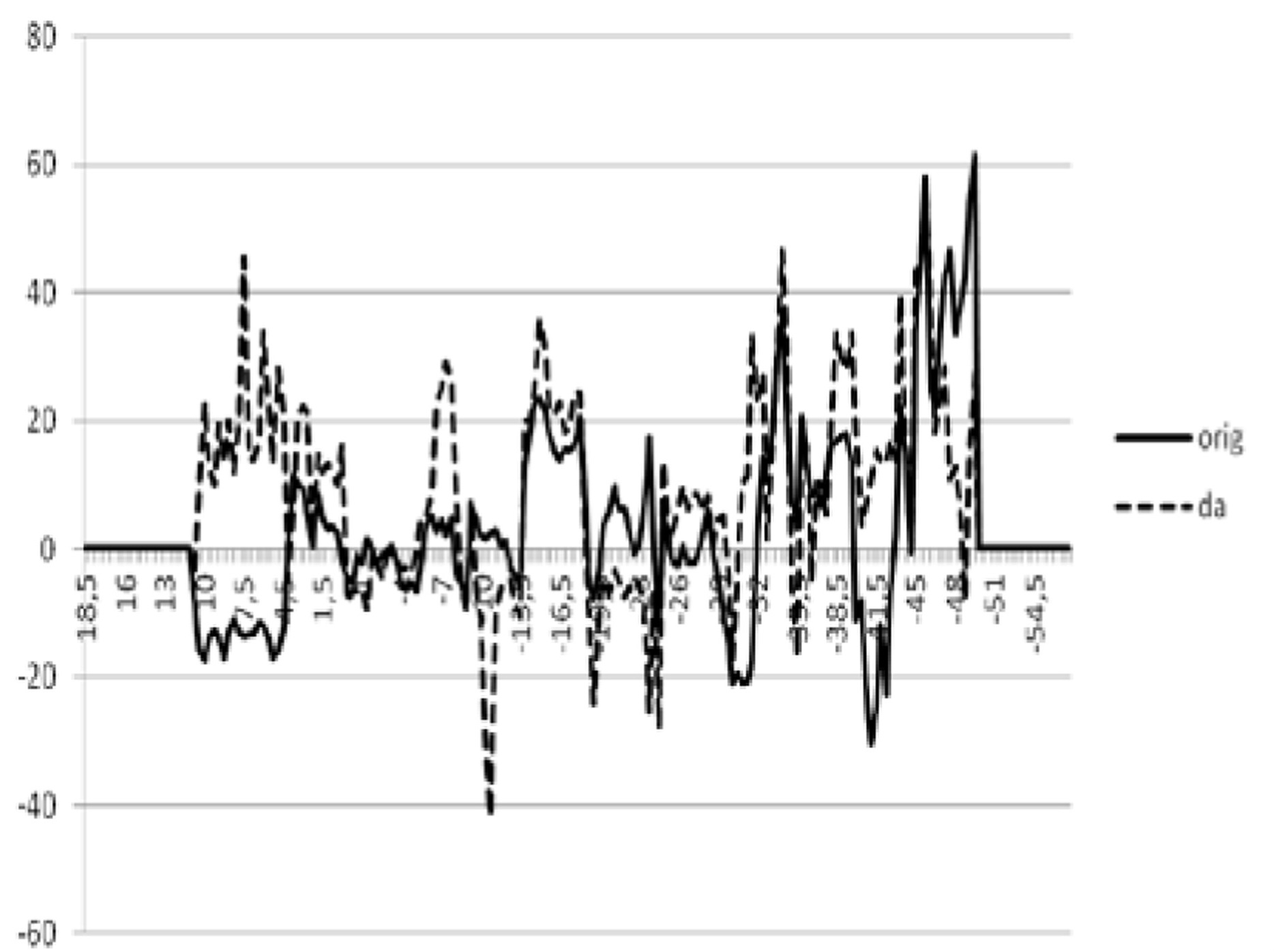 ��������: fig6a_new