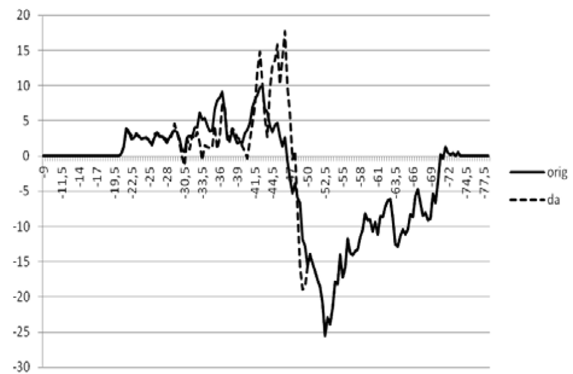 ��������: fig6b_new
