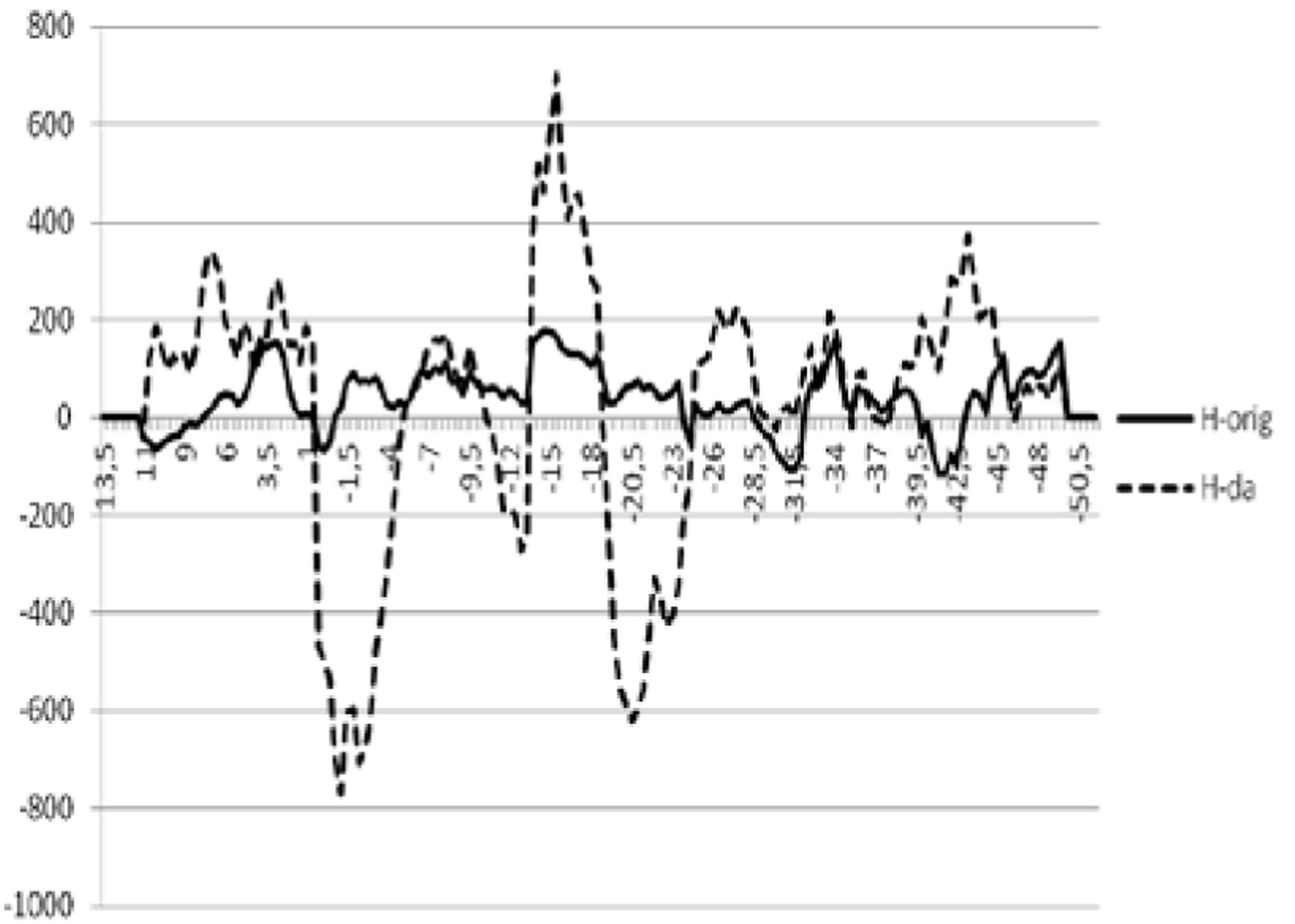 ��������: fig7a_new