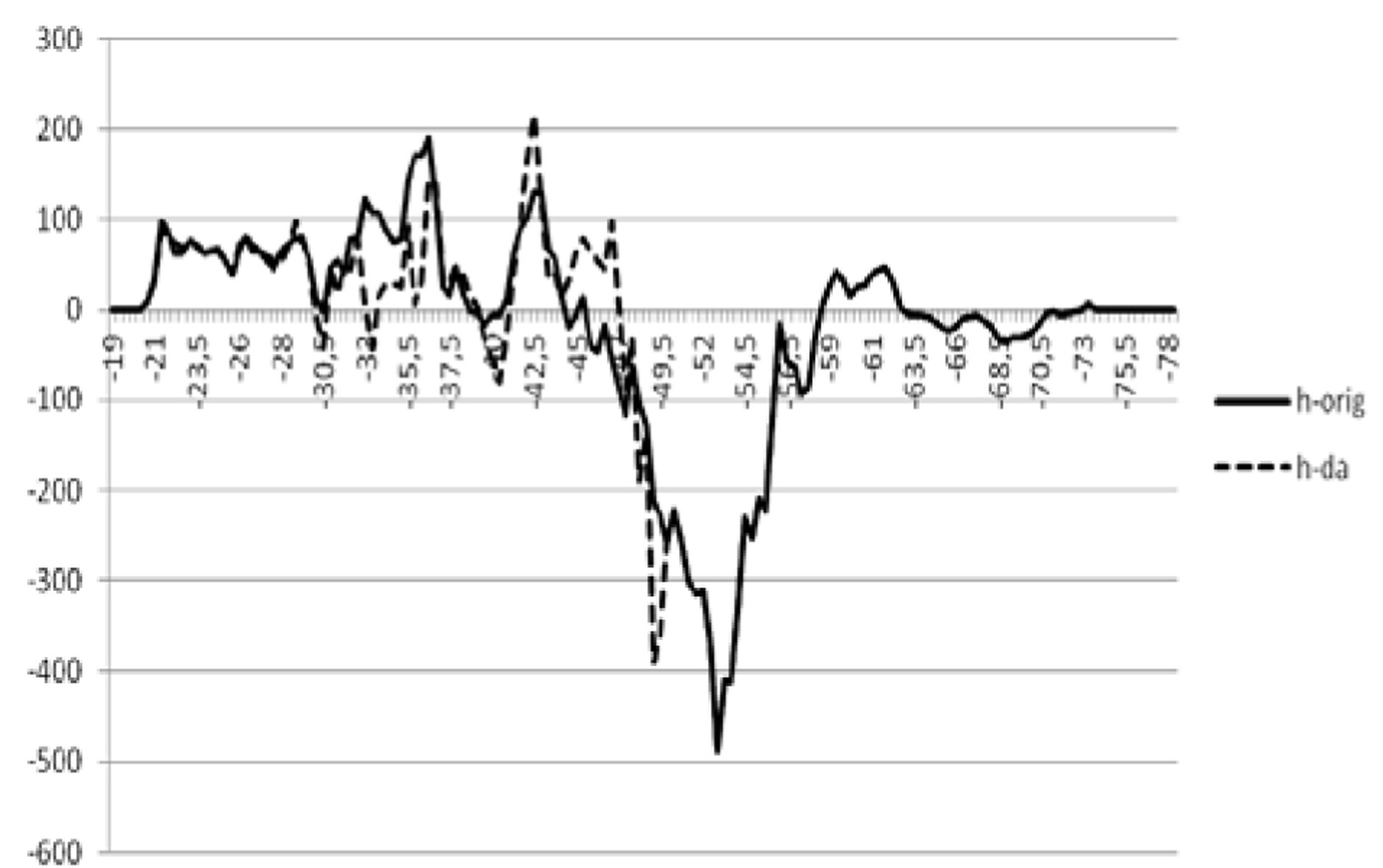 ��������: fig7b_new