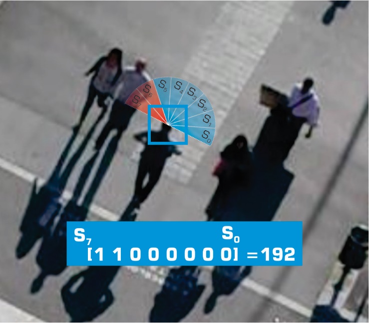 Imagen que contiene suelo, persona

Descripci&oacute;n generada autom&aacute;ticamente