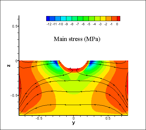 Frame 001
Created with Tecplot 9.0-2-3