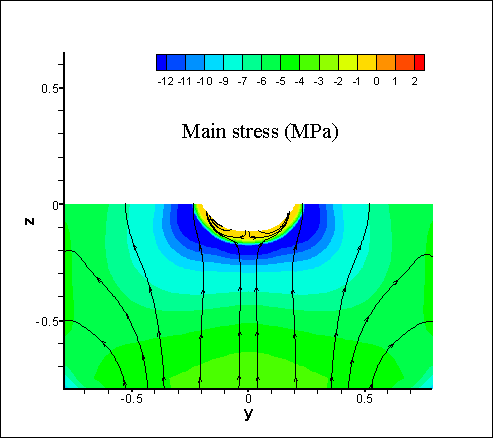 Frame 001
Created with Tecplot 9.0-2-3