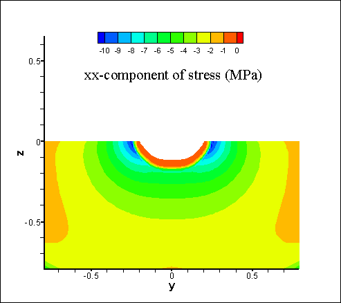 Frame 001
Created with Tecplot 9.0-2-3