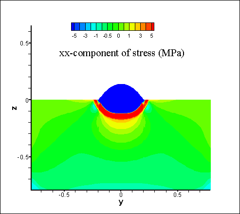Frame 001
Created with Tecplot 9.0-2-3