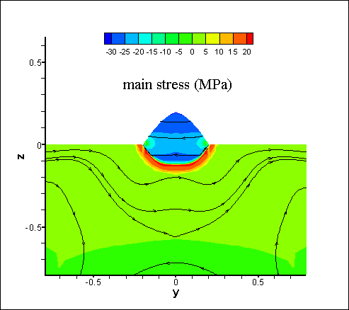 Frame 001
Created with Tecplot 9.0-2-3