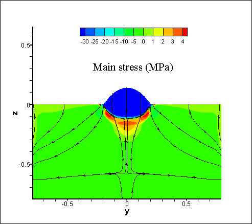 Frame 001
Created with Tecplot 9.0-2-3