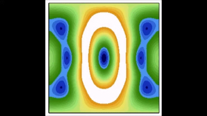 6pO m=var