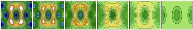 6pU m=var
