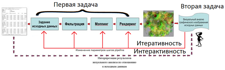 ../../Users/Popov_Dmitry/Desktop/���/�����/��������%20������%20������