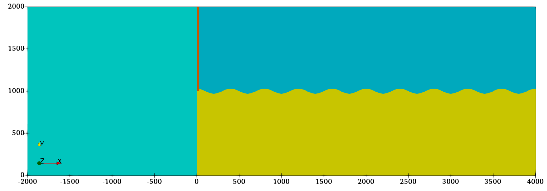2D_problem_setup.png