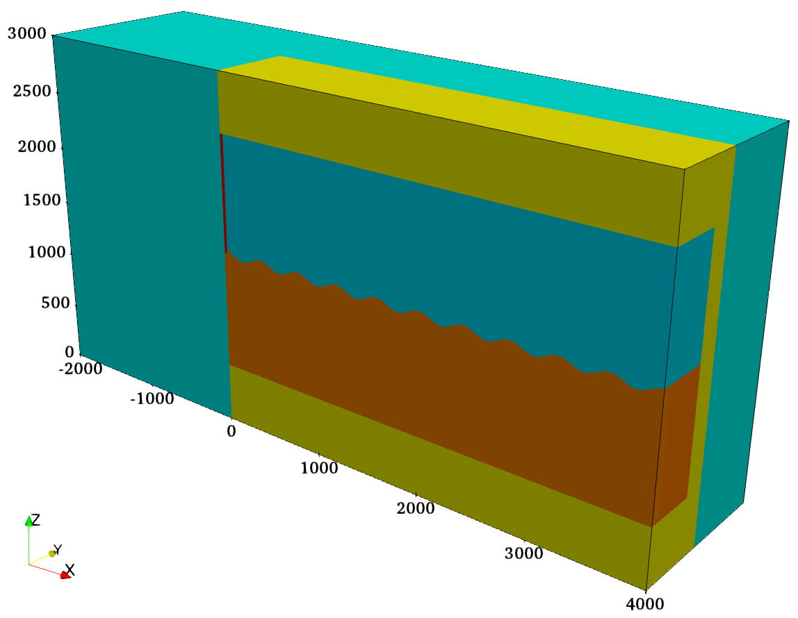 3D_problem_setup.png