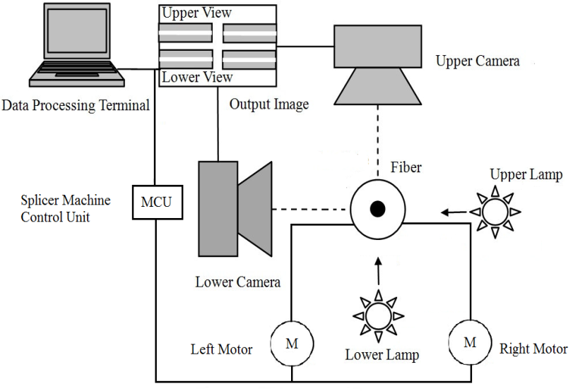 diagram_FSM