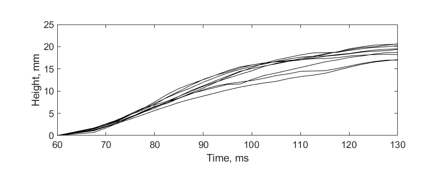 fig 4 - 2021 03 23.png