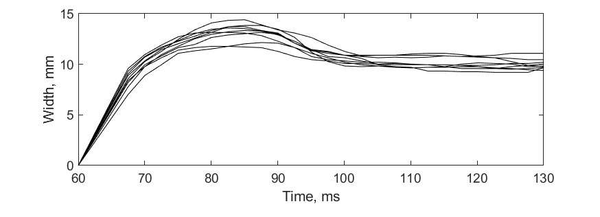 fig 4 - 2021 03 23.png