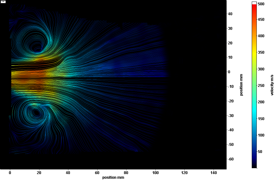 120315_N3_32x32_streamlines