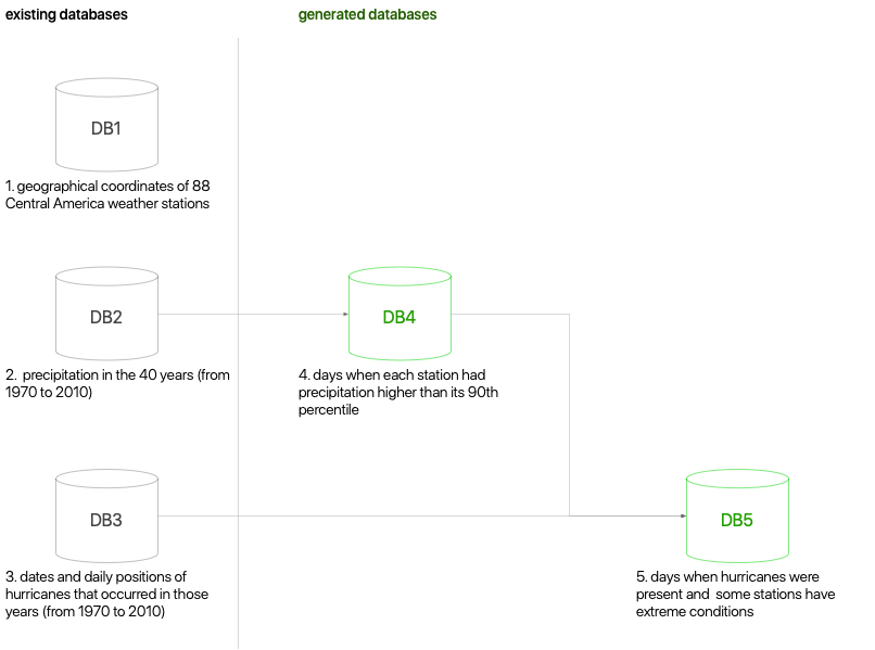 Diagram

Description automatically generated