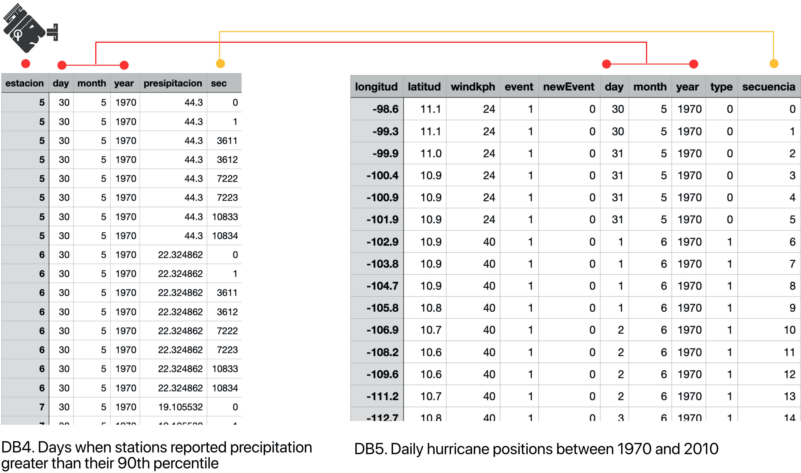 Table

Description automatically generated