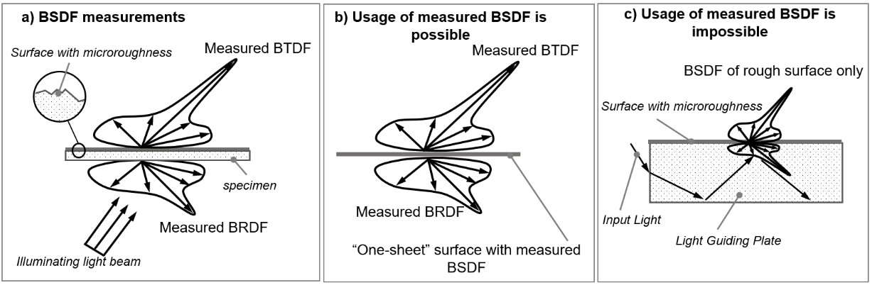 Diagram

Description automatically generated