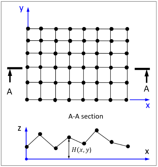Diagram

Description automatically generated