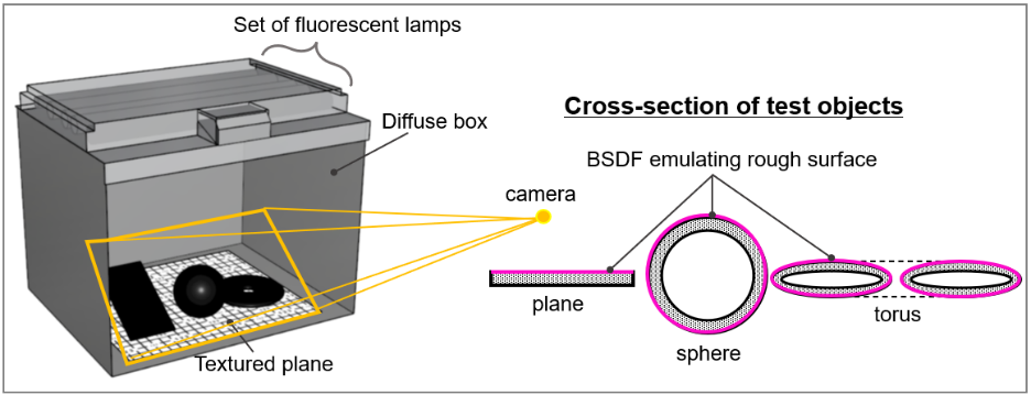 Diagram

Description automatically generated