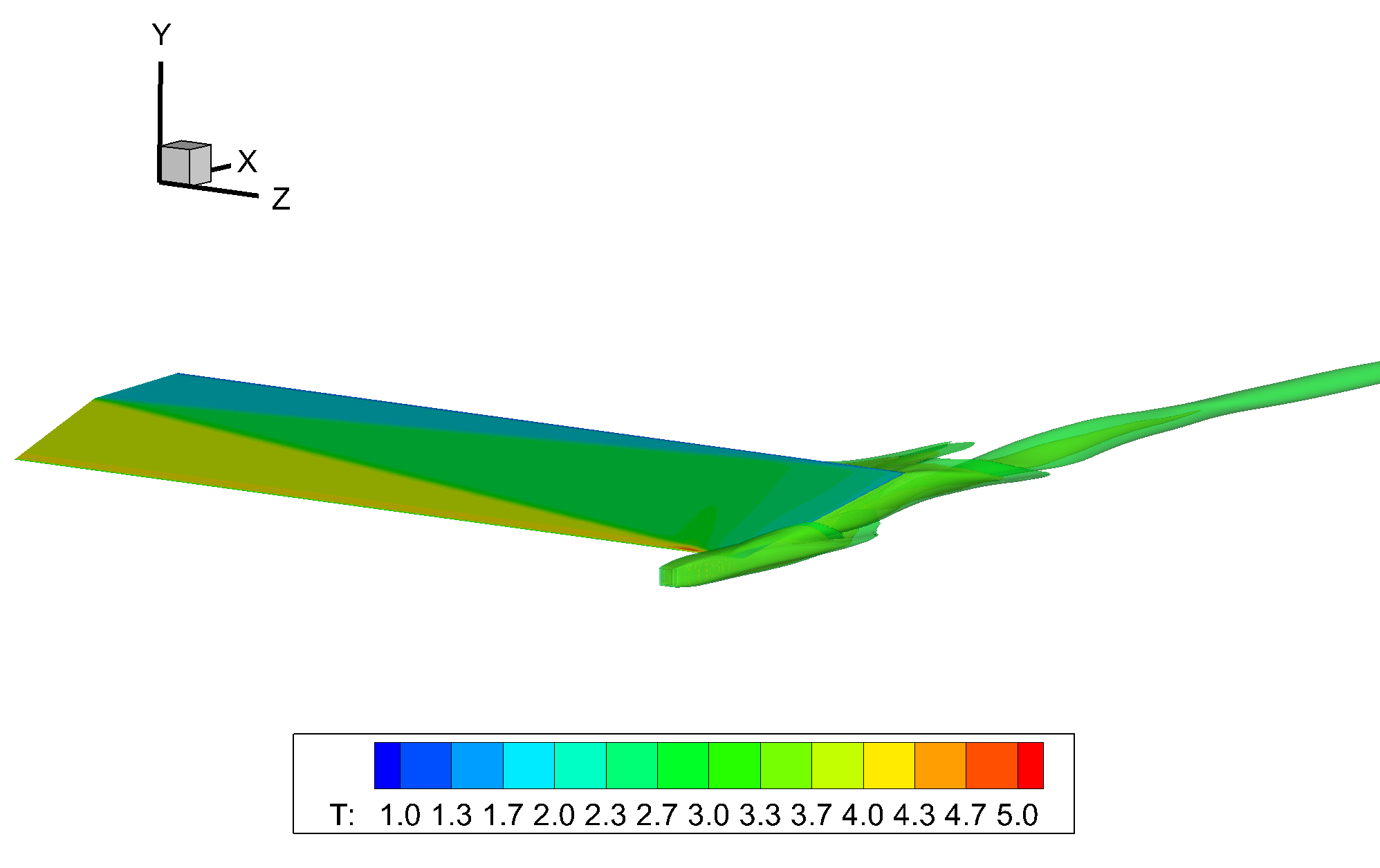 Frame 001
Created with Tecplot 14.0.1.26249