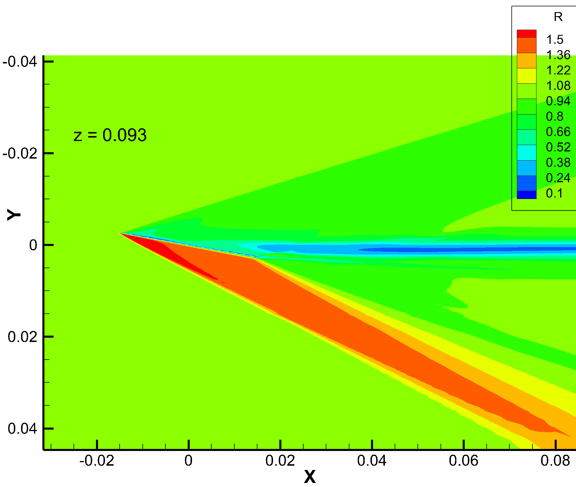 Frame 001
Created with Tecplot Version 2018.2.0.92317