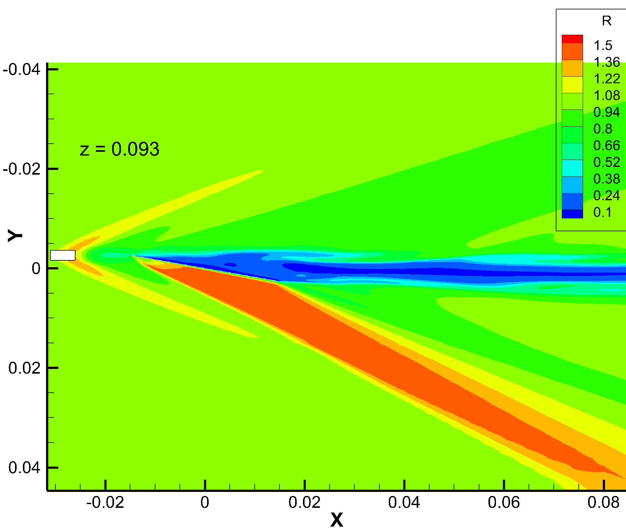 Frame 001
Created with Tecplot Version 2018.2.0.92317