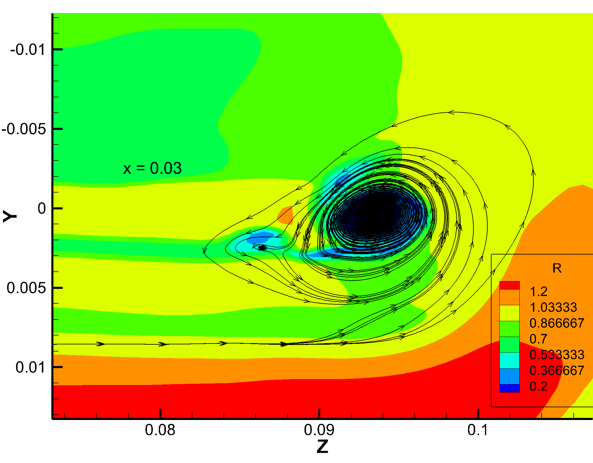Frame 001
Created with Tecplot Version 2018.2.0.92317