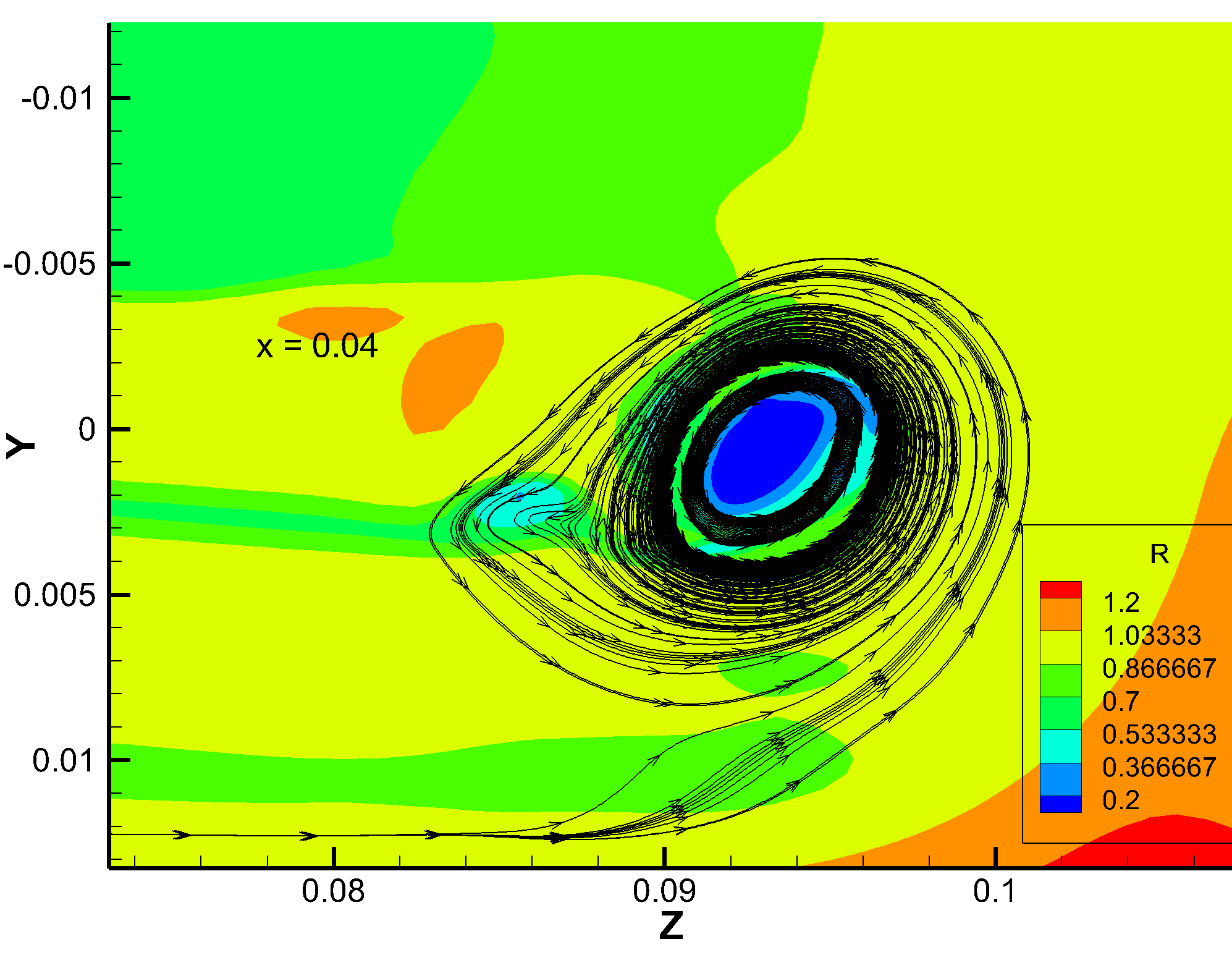 Frame 001
Created with Tecplot Version 2018.2.0.92317