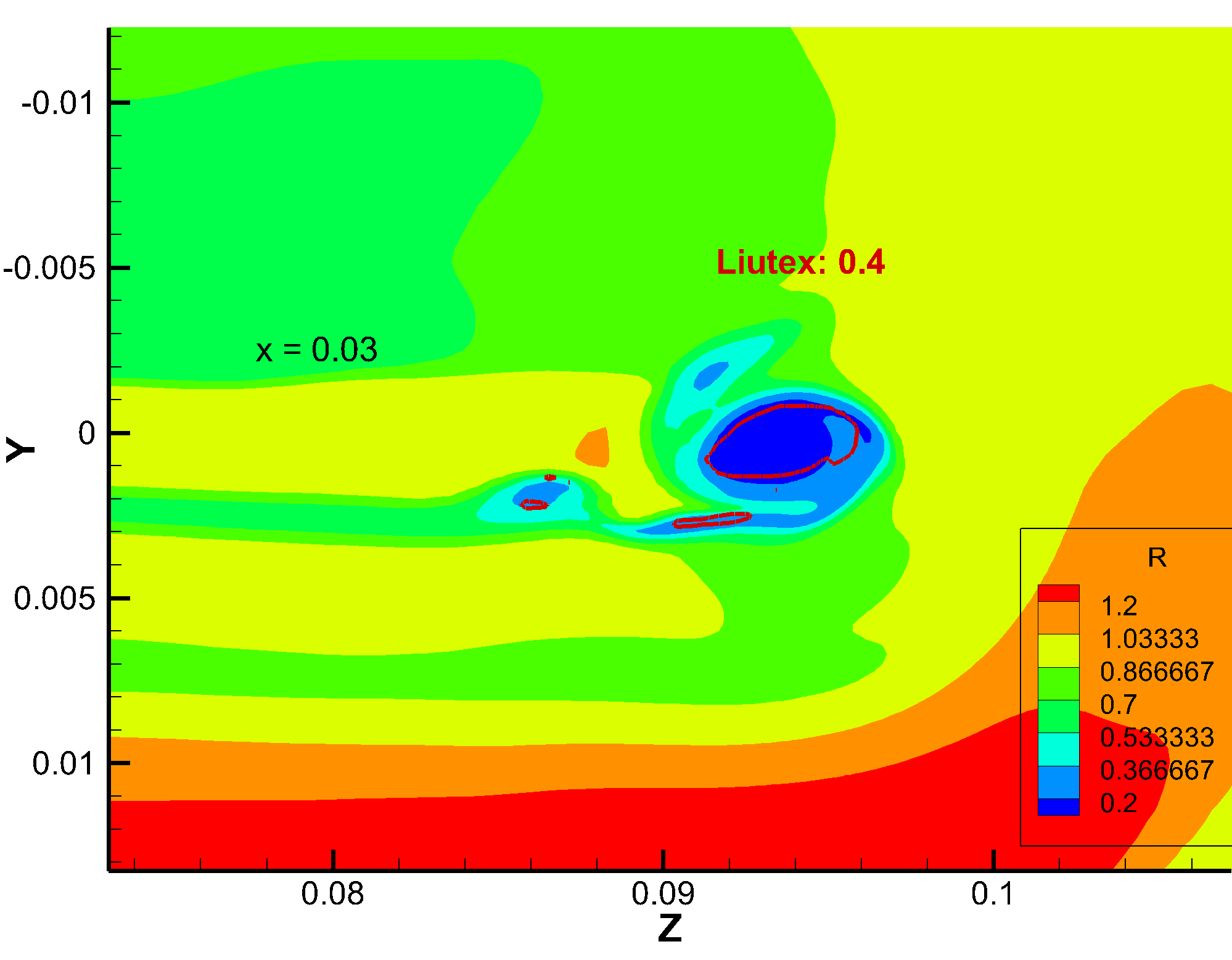 Frame 001
Created with Tecplot Version 2018.2.0.92317