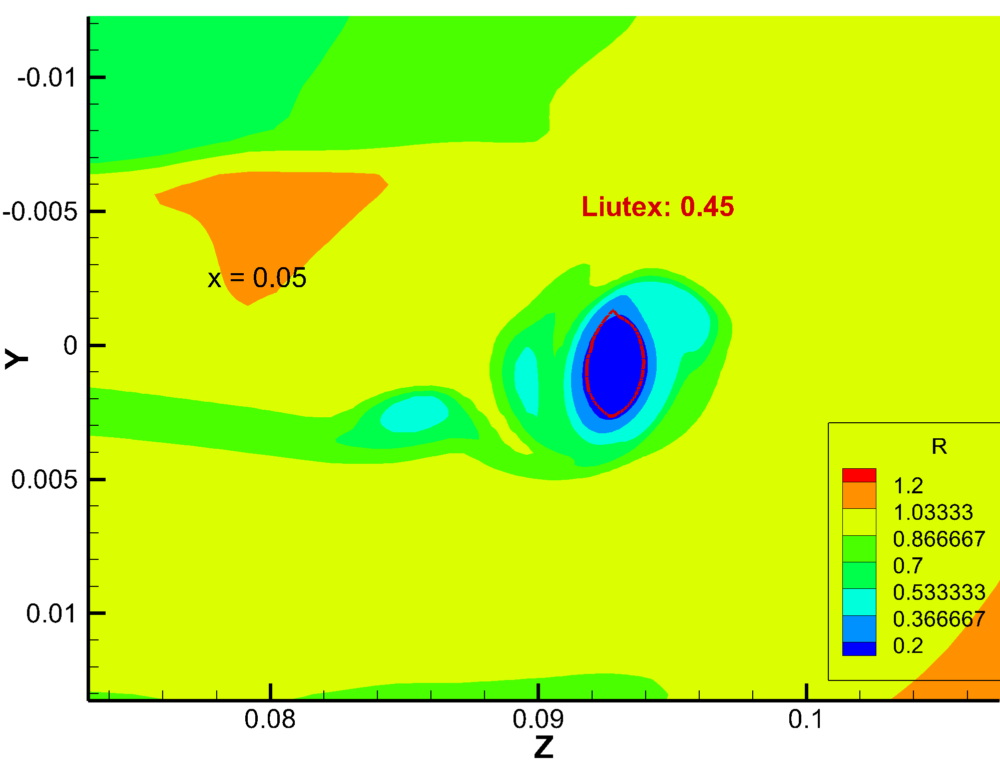 Frame 001
Created with Tecplot Version 2018.2.0.92317