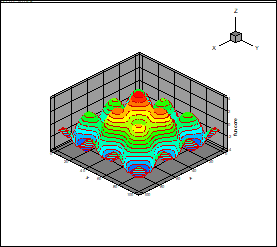 sin_gauss_approx1