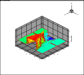 CFD_appr