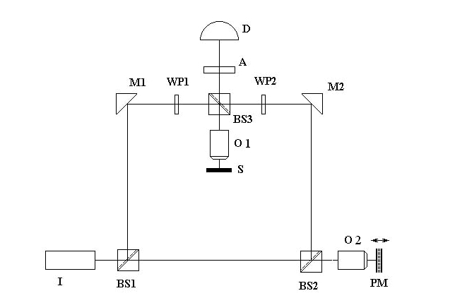 FIG1~1